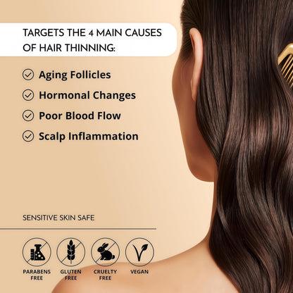Full Follicle Advanced Scalp Serum